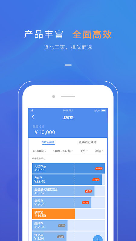 比财app(又名识贝比)