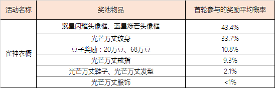 腾讯欢乐麻将全集最新版