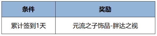 王者荣耀官方正版