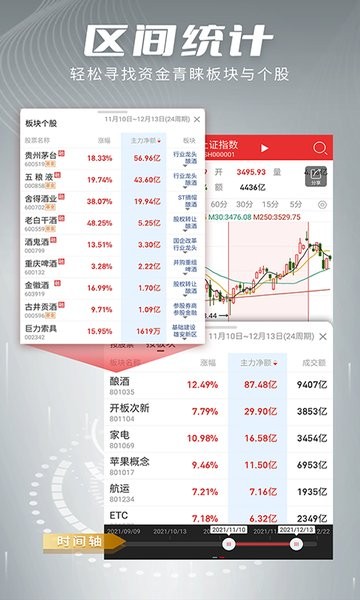 开盘啦app手机版下载