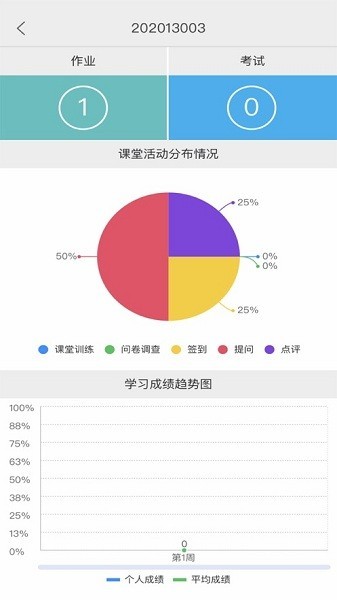 优课网app